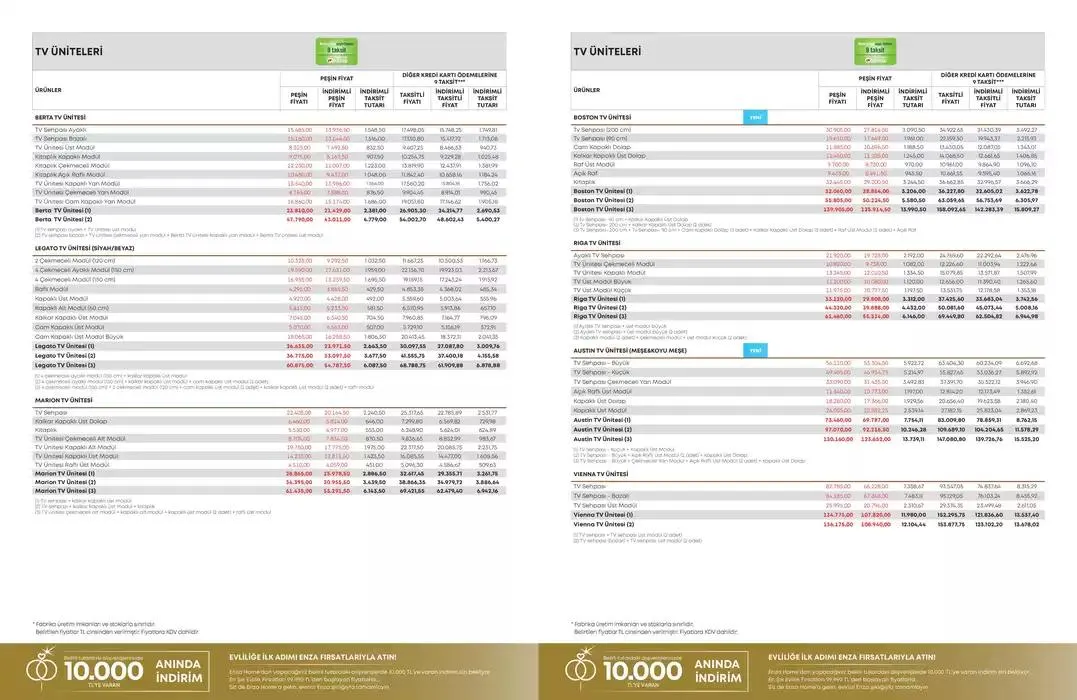 Katalog En Şik Evlilik Firsatlari 19 Şubat - 28 Şubat 2025 - aktüel Sayfa 20