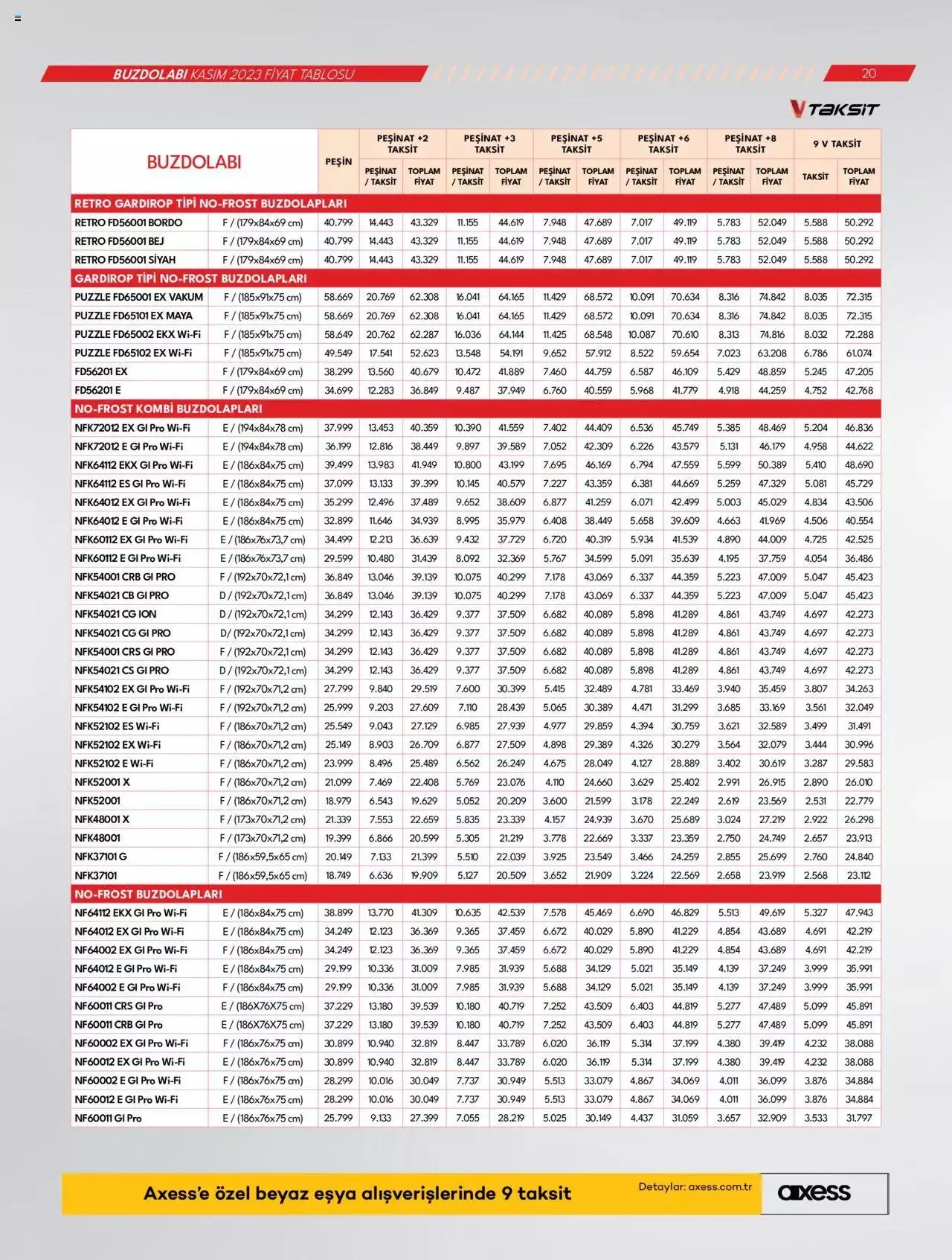 Katalog Vestel - Beyaz Eşya 1 Kasım - 15 Kasım 2023 - aktüel Sayfa 20