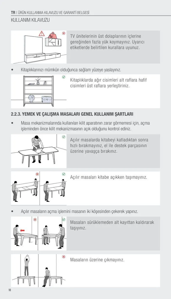Katalog Panel Grubu 12 Şubat - 31 Aralık 2024 - aktüel Sayfa 12