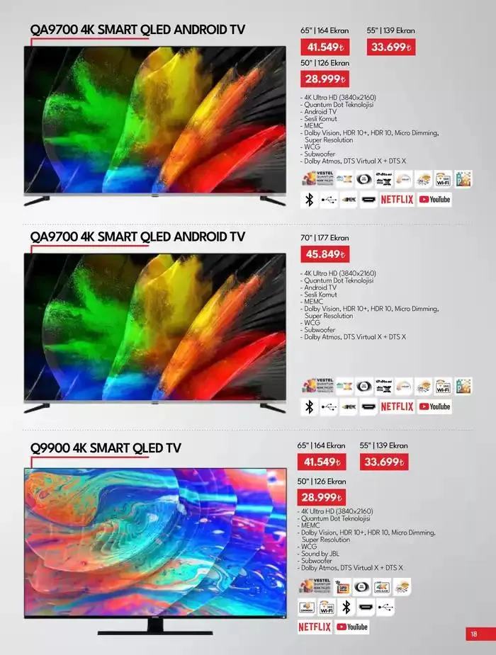 Katalog Tüketici Elektroniği 5 Aralık - 19 Aralık 2024 - aktüel Sayfa 18