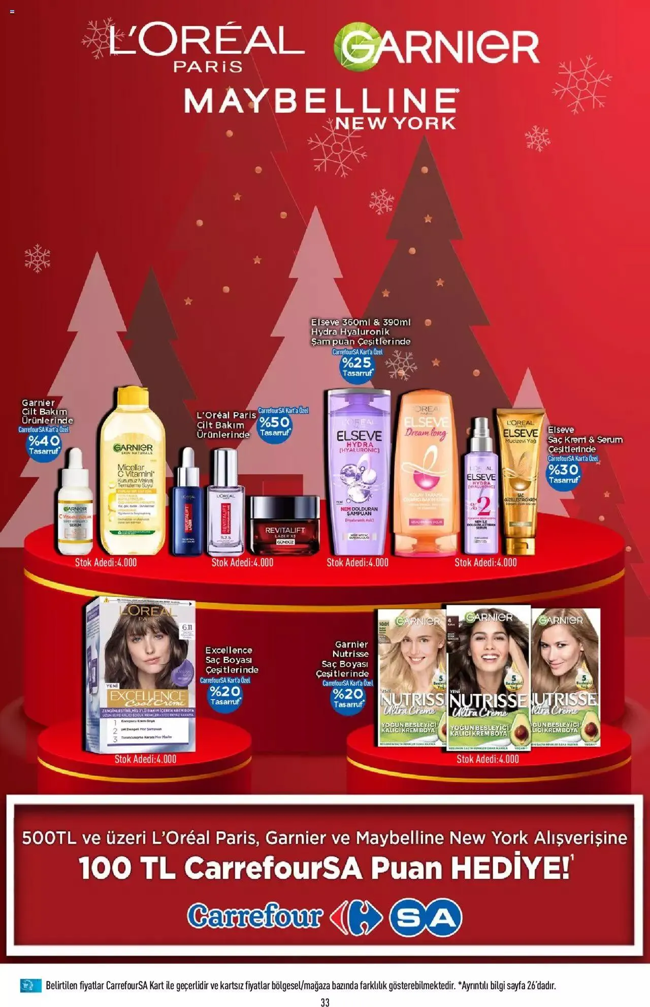Katalog CarrefourSA Katalog 30 Kasım - 6 Aralık 2023 - aktüel Sayfa 33