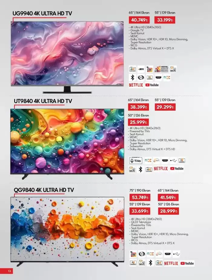 Katalog Tüketici Elektroniği 5 Aralık - 19 Aralık 2024 - aktüel Sayfa 13