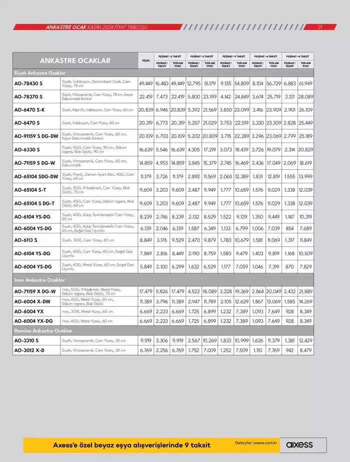 Katalog Ankastre Ürünler 20 Kasım - 4 Aralık 2024 - aktüel Sayfa 21