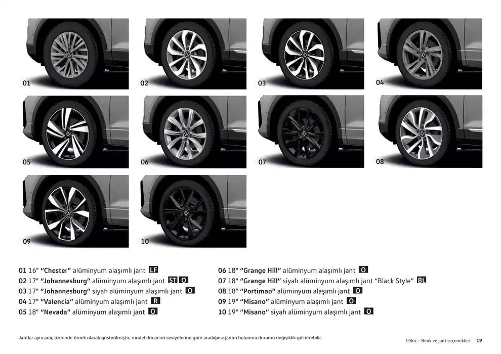 Katalog Volkswagen T-Roc 24 Ocak - 24 Ocak 2026 - aktüel Sayfa 19