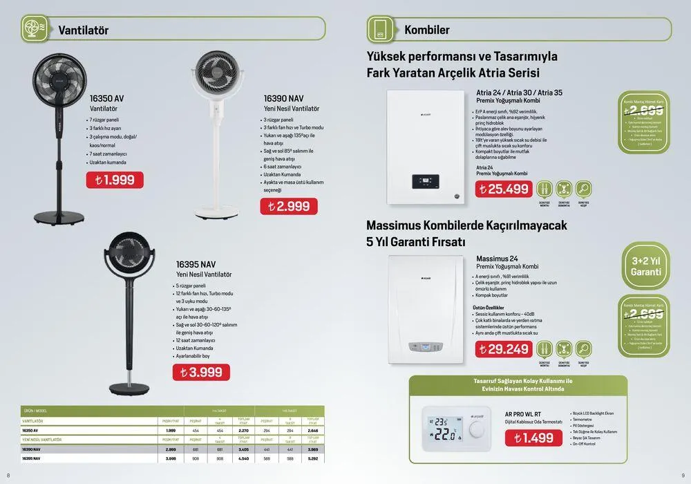Katalog Arçelik İklimlendirme Kataloğu 1 Haziran - 15 Haziran 2024 - aktüel Sayfa 5