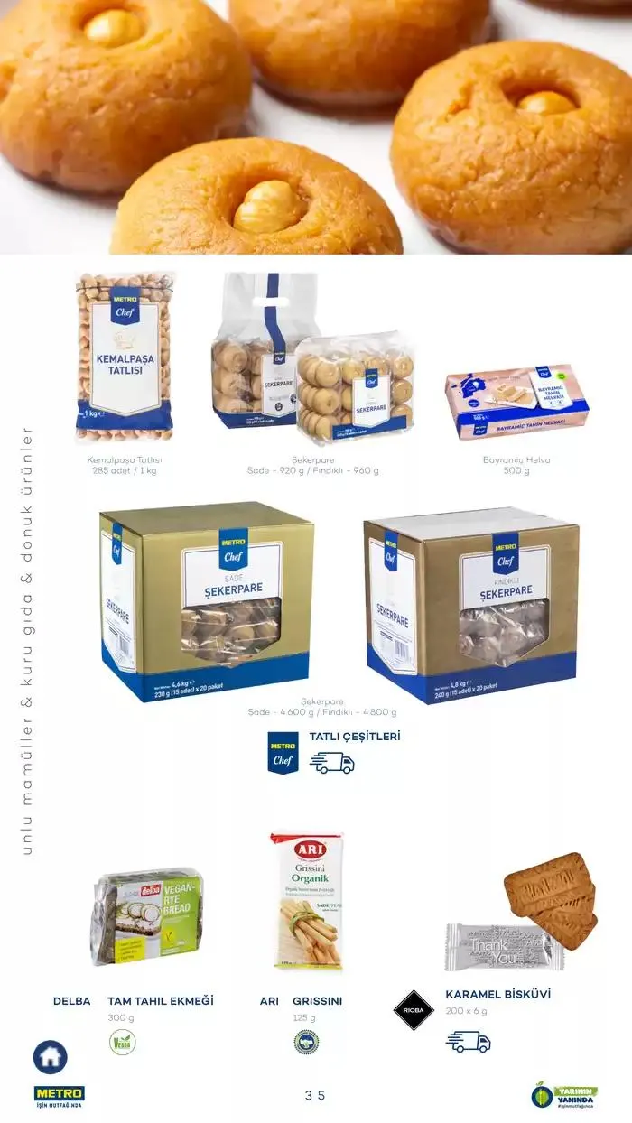 Katalog Sürdürülebilir Ürünler Kataloğu 7 Şubat - 31 Aralık 2025 - aktüel Sayfa 35