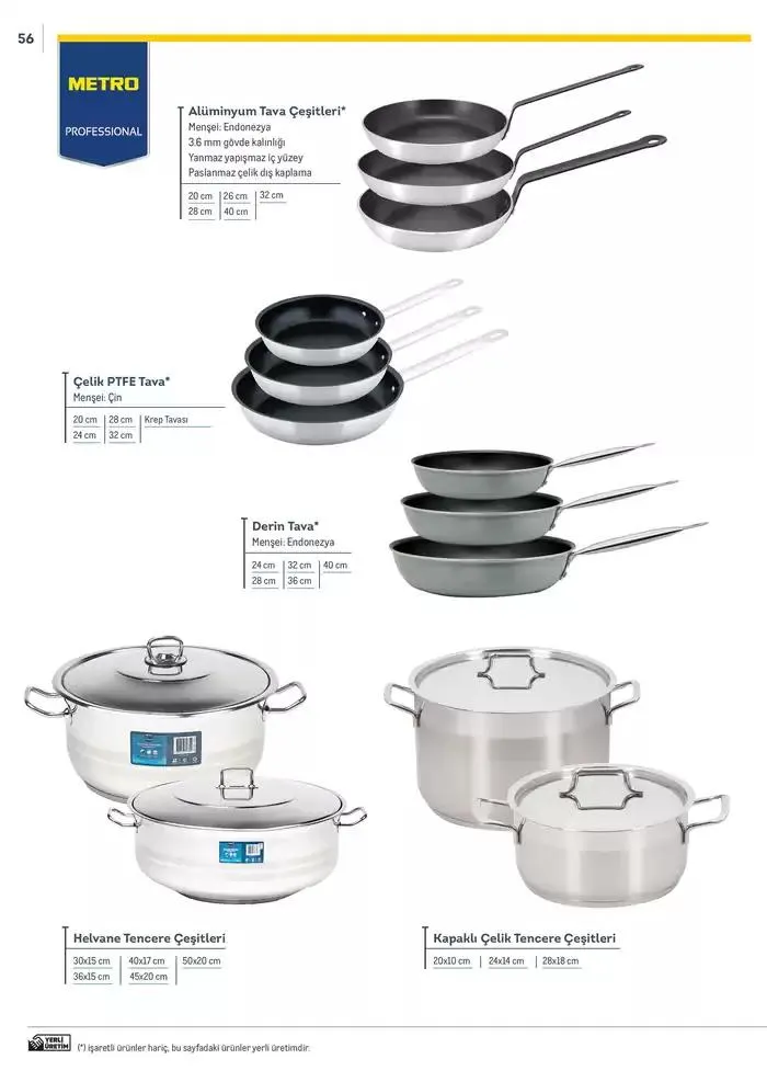 Katalog Metro Markalı Profesyonel Çözümler 7 Şubat - 31 Aralık 2025 - aktüel Sayfa 56