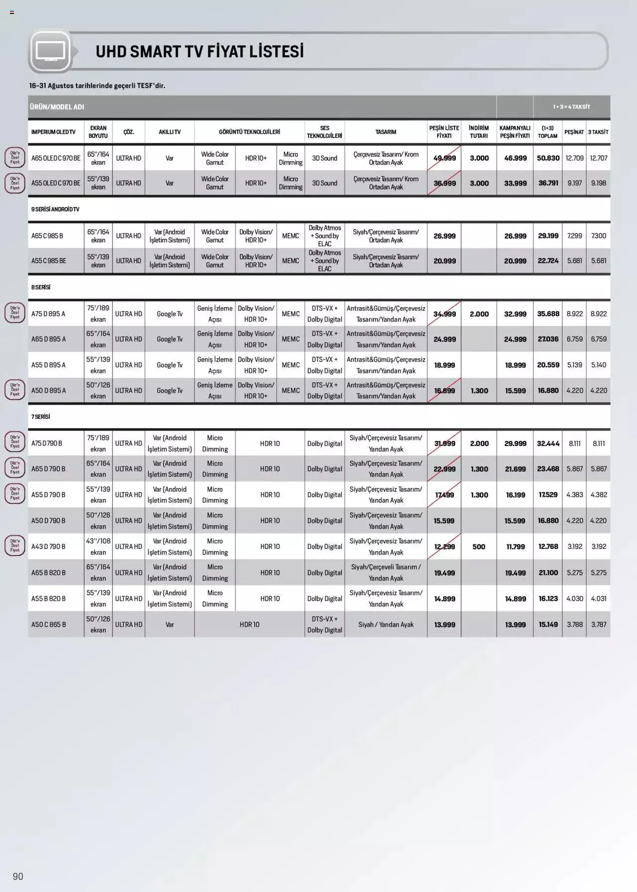 Katalog Arçelik Katalog 16 Ağustos - 31 Ağustos 2023 - aktüel Sayfa 90