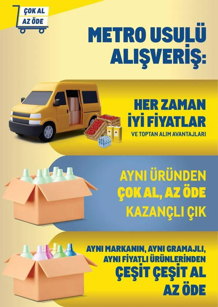 Katalog Çok Al Az Öde 3 Mayıs - 16 Mayıs 2024 - aktüel Sayfa 2
