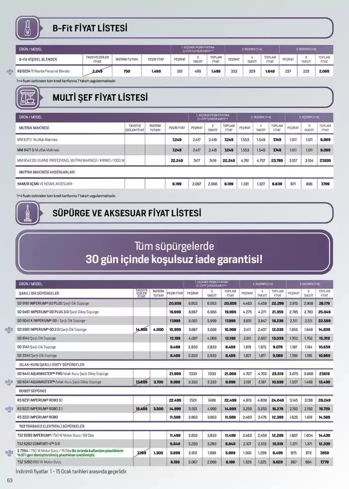 Katalog Arçelik Genel Kataloğu 7 Ocak - 15 Ocak 2025 - aktüel Sayfa 59