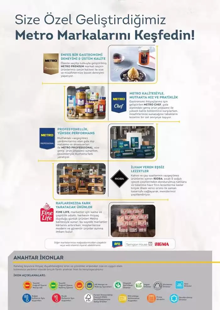 Katalog Metro Markalı Profesyonel Çözümler 7 Şubat - 31 Aralık 2025 - aktüel Sayfa 3