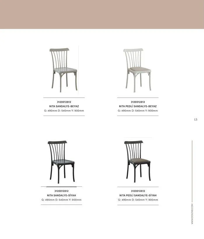 Katalog MUTFAK KATALOĞU 23 Ocak - 31 Aralık 2024 - aktüel Sayfa 13