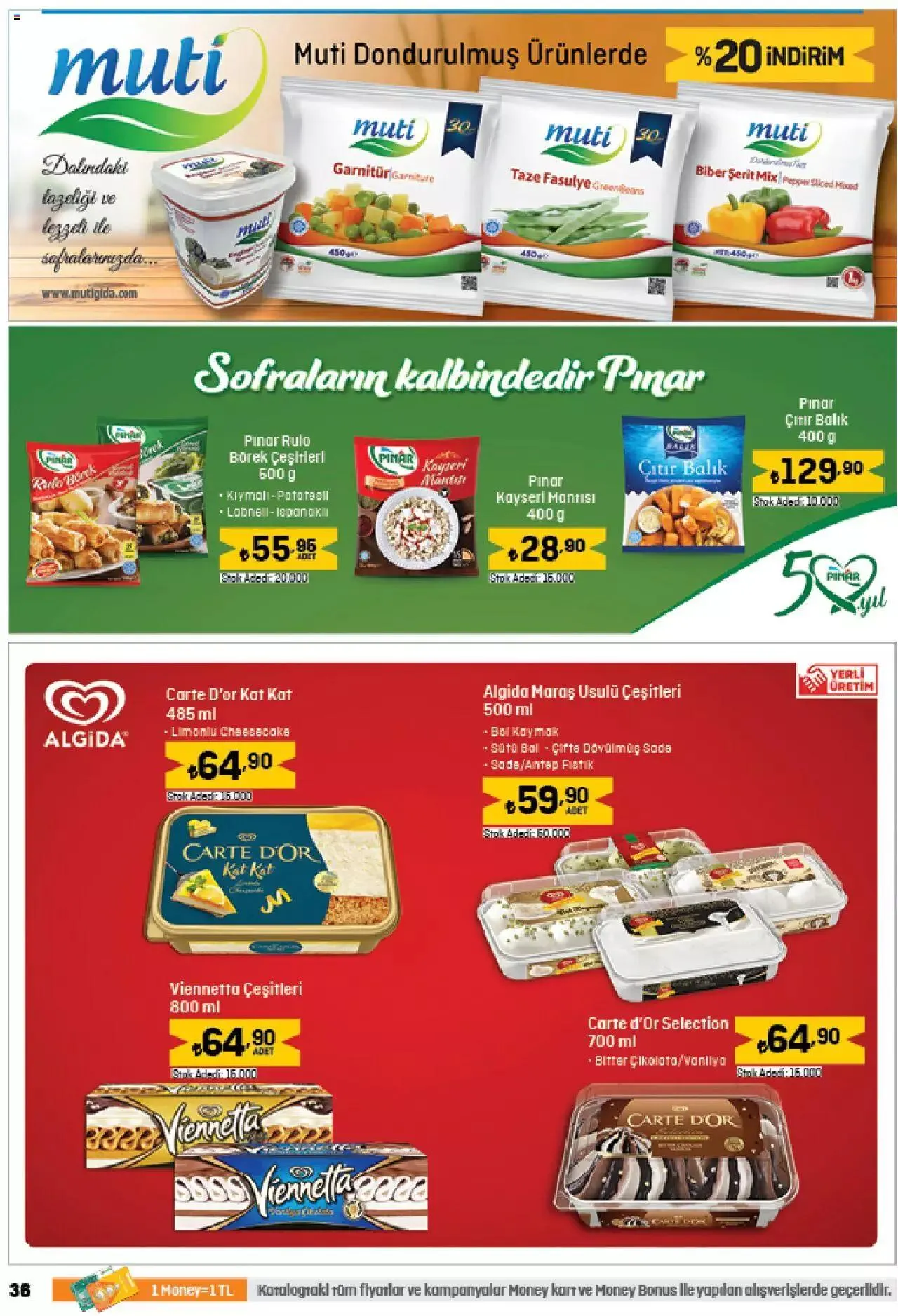 Katalog Migros Katalog - 5M Migroskop 28 Eylül - 11 Ekim 2023 - aktüel Sayfa 36