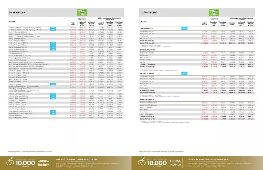 Katalog En Şik Evlilik Firsatlari 19 Şubat - 28 Şubat 2025 - aktüel Sayfa 18