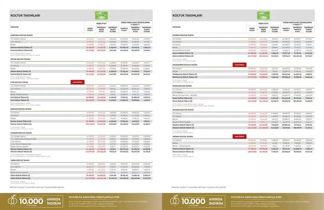 Katalog En Şik Evlilik Firsatlari 19 Şubat - 28 Şubat 2025 - aktüel Sayfa 5