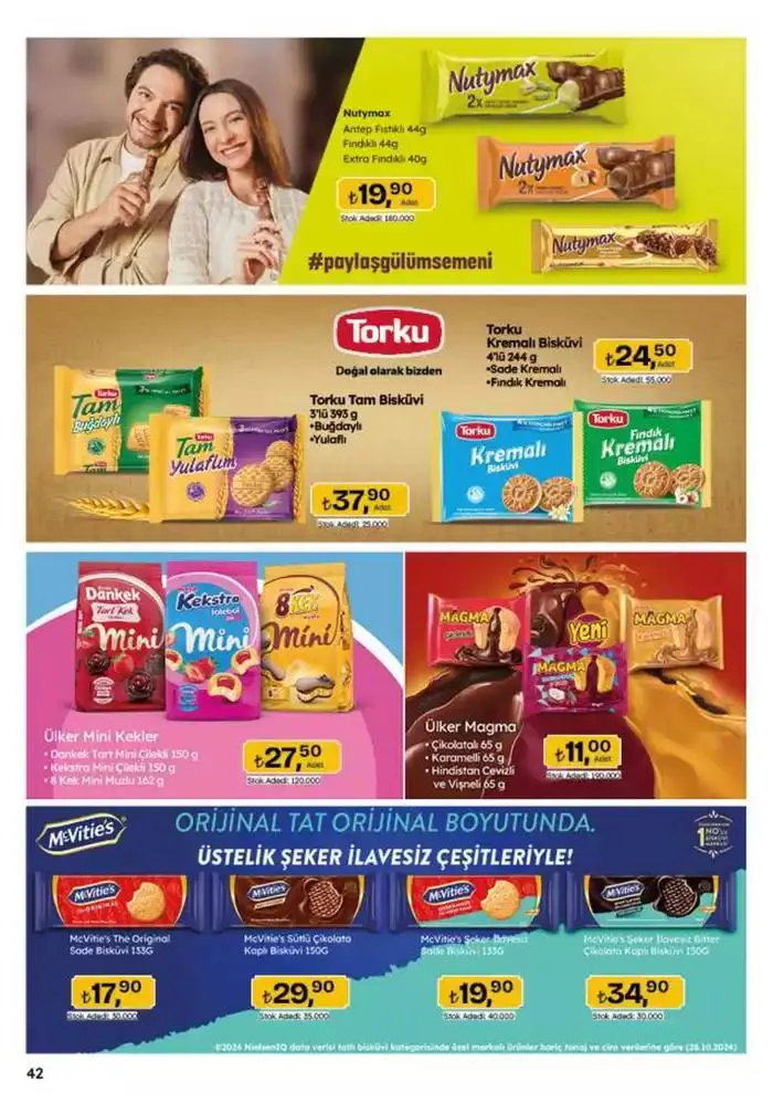 Katalog Migros katalog 9 Ocak - 22 Ocak 2025 - aktüel Sayfa 42