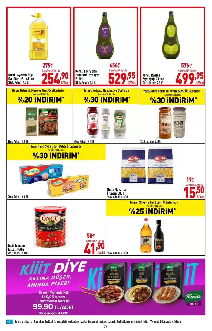 Katalog Kataloglar CarrefourSA 3 Ocak - 15 Ocak 2025 - aktüel Sayfa 35