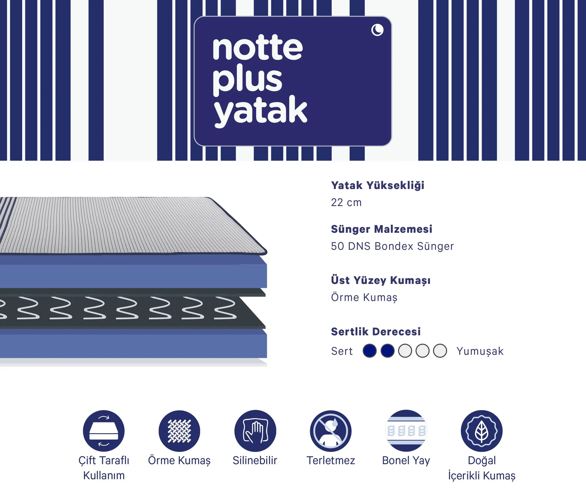 LUNA NOTTE PLUS TEK KİŞİLİK YATAK, 90X190 (BY3-316) by Luna Bedding