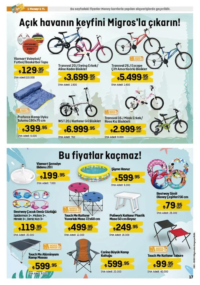 Katalog Migros katalog 29 Ağustos - 11 Eylül 2024 - aktüel Sayfa 100