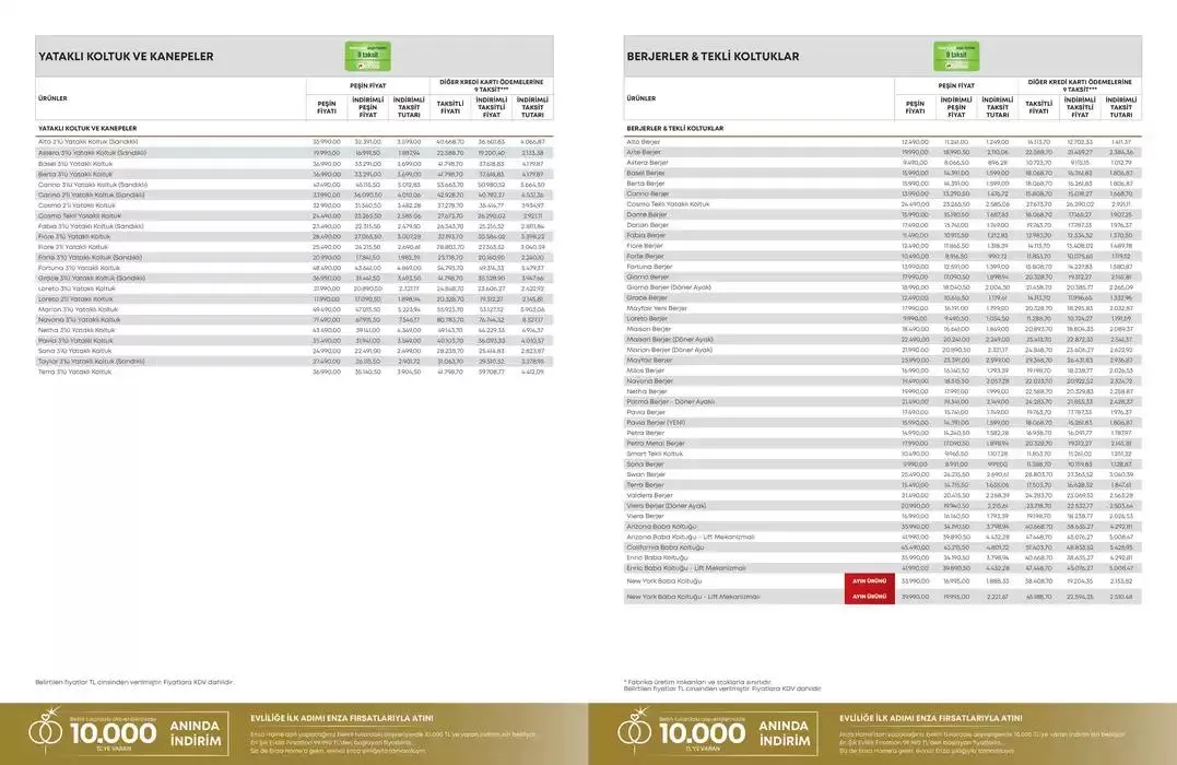 Katalog En Şik Evlilik Firsatlari 19 Şubat - 28 Şubat 2025 - aktüel Sayfa 10