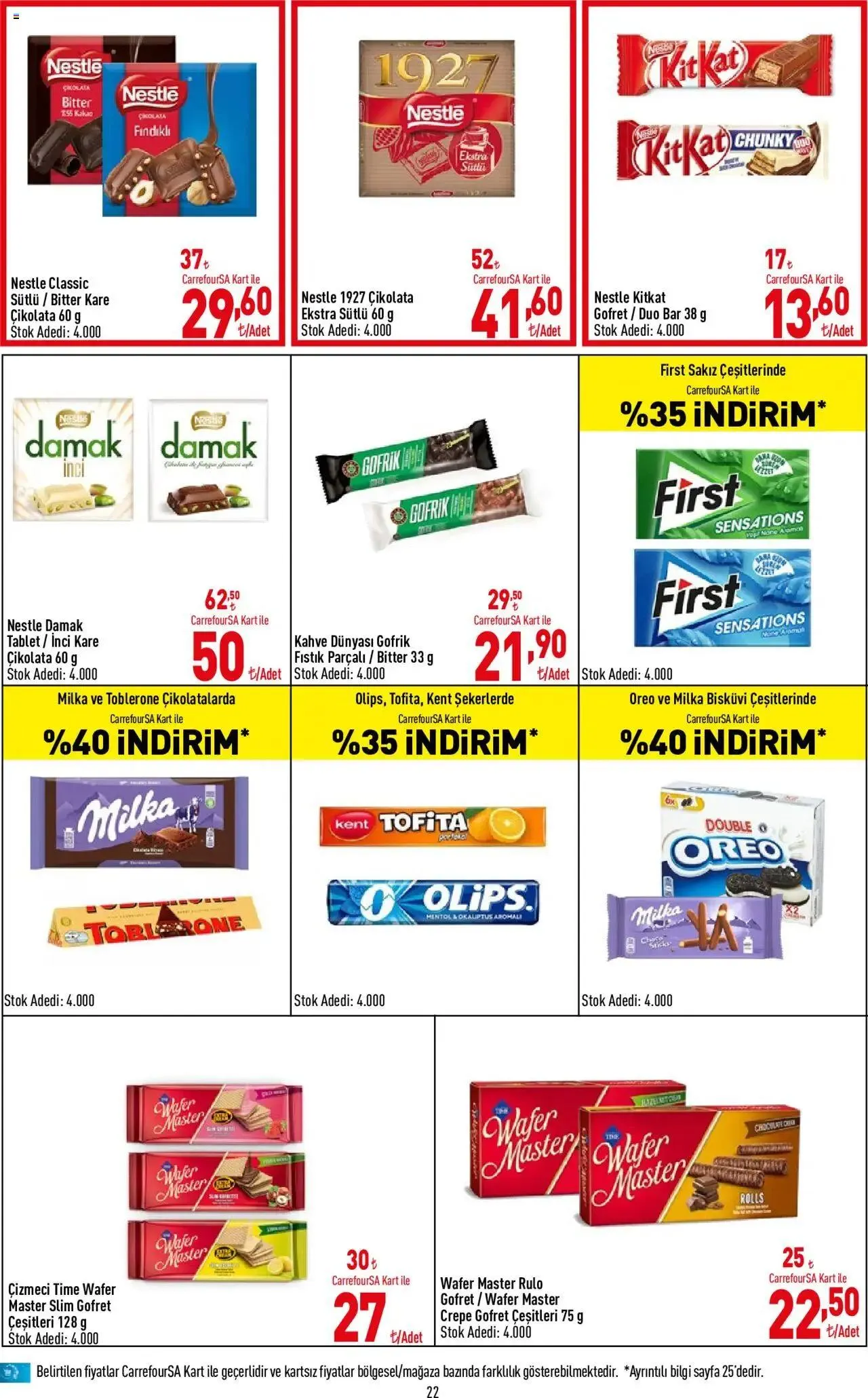 Katalog CarrefourSA Katalog 10 Ekim - 23 Ekim 2024 - aktüel Sayfa 24