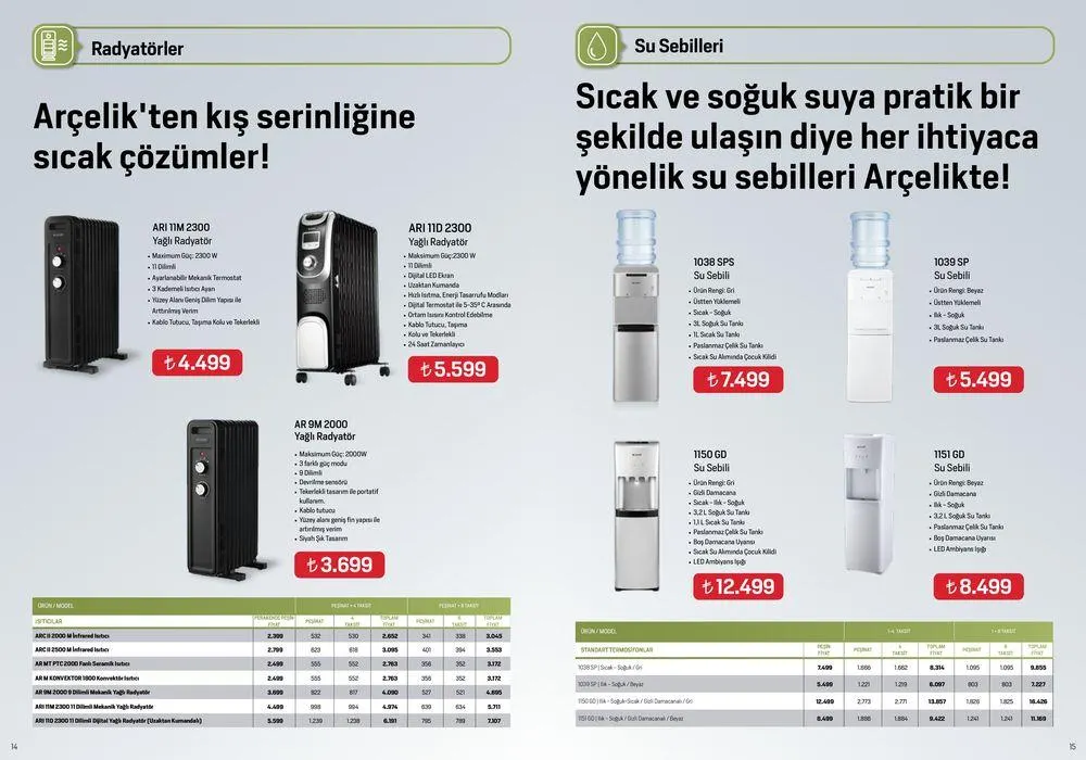 Katalog Arçelik İklimlendirme Kataloğu 1 Haziran - 15 Haziran 2024 - aktüel Sayfa 8