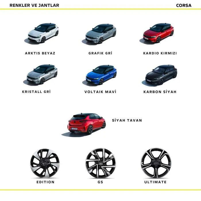 Katalog Opel Corsa 14 Temmuz - 28 Temmuz 2024 - aktüel Sayfa 4
