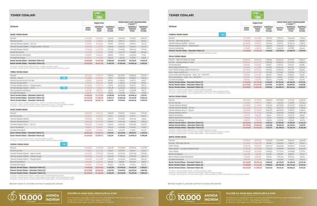 Katalog En Şik Evlilik Firsatlari 19 Şubat - 28 Şubat 2025 - aktüel Sayfa 15