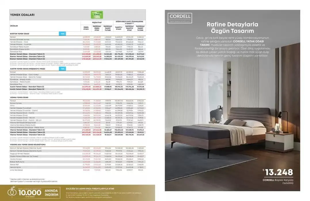 Katalog En Şik Evlilik Firsatlari 19 Şubat - 28 Şubat 2025 - aktüel Sayfa 17