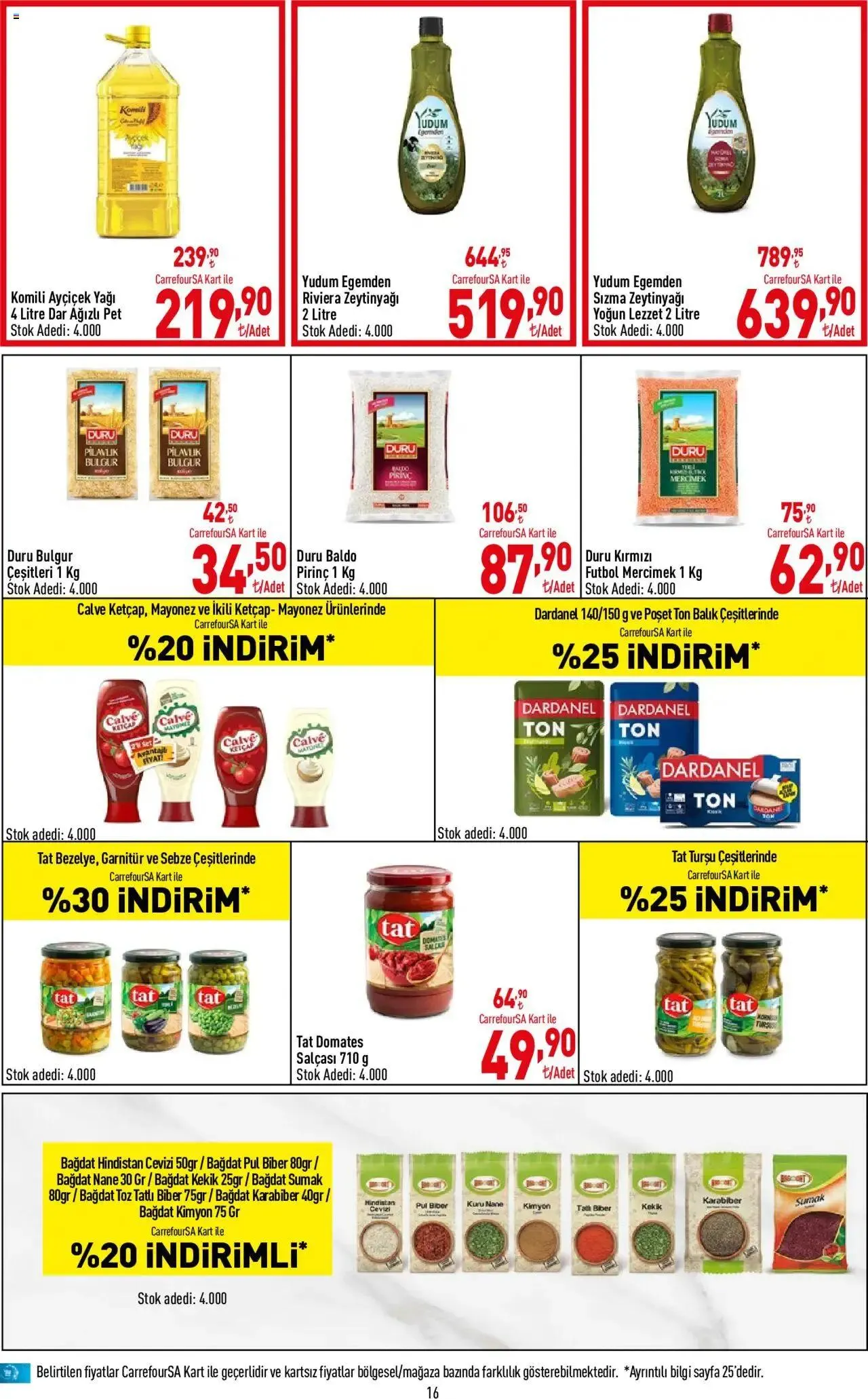 Katalog CarrefourSA Katalog 10 Ekim - 23 Ekim 2024 - aktüel Sayfa 16