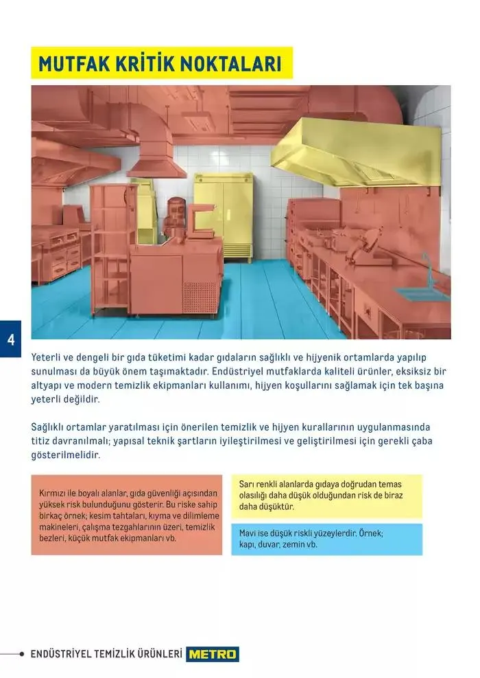 Katalog Endüstriyel Temizlik Ürünleri 7 Şubat - 31 Aralık 2025 - aktüel Sayfa 4