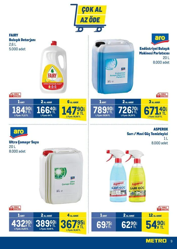 Katalog Çok Al Az Öde 3 Mayıs - 16 Mayıs 2024 - aktüel Sayfa 9