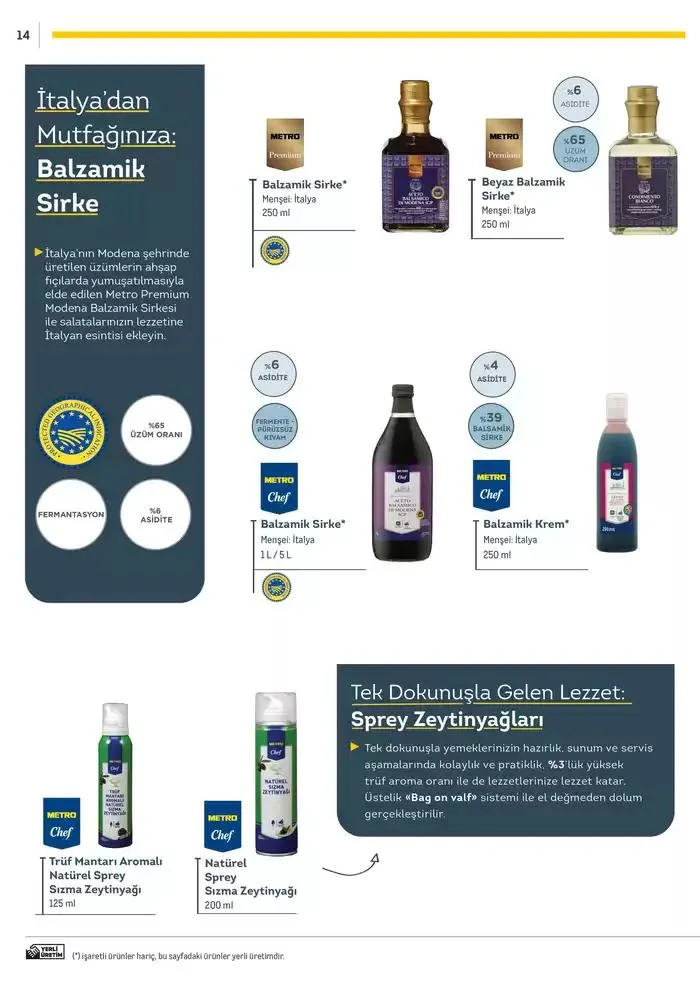 Katalog Metro Markalı Profesyonel Çözümler 7 Şubat - 31 Aralık 2025 - aktüel Sayfa 14