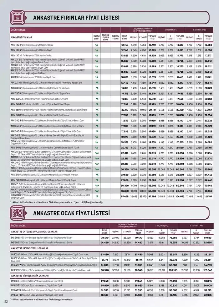Katalog Tüm Kredi Kartlarına Peşin Fiyatına 7 Taksit Fırsatı 2 Aralık - 15 Aralık 2024 - aktüel Sayfa 50