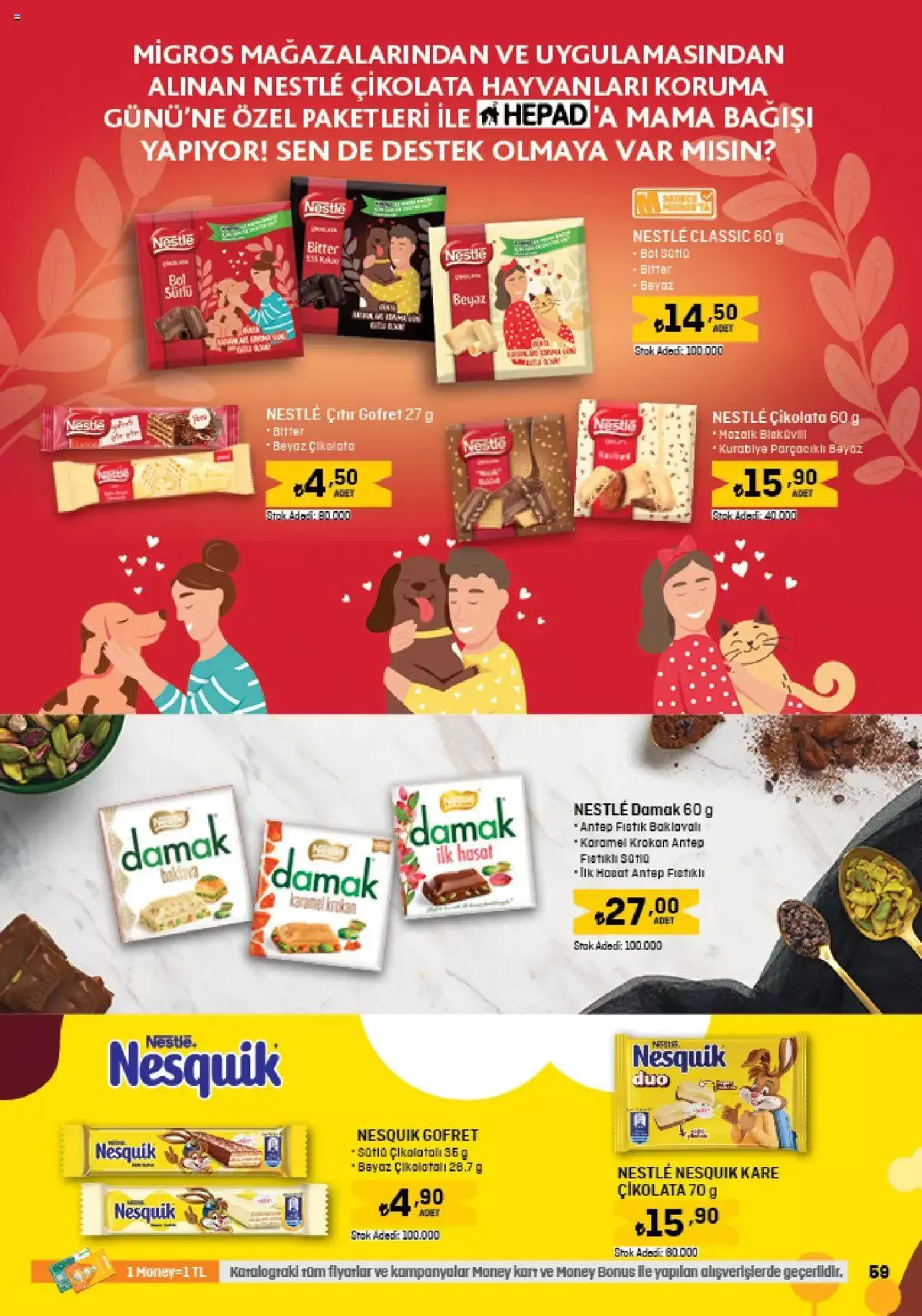 Katalog Migros Katalog - 5M Migroskop 28 Eylül - 11 Ekim 2023 - aktüel Sayfa 59