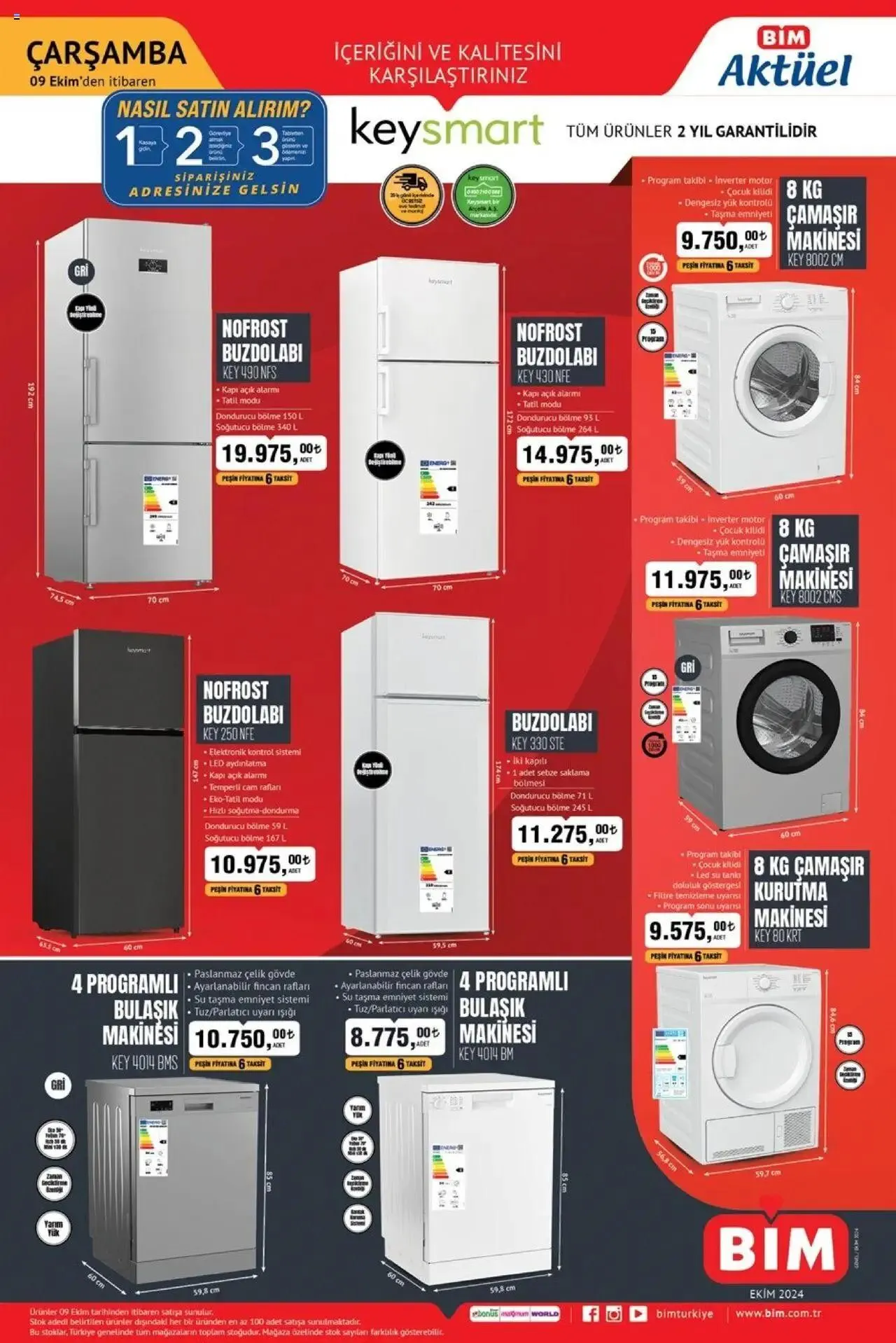 Katalog BIM Katalog Çarşamba 9 Ekim - 31 Aralık 2024 - aktüel Sayfa 1