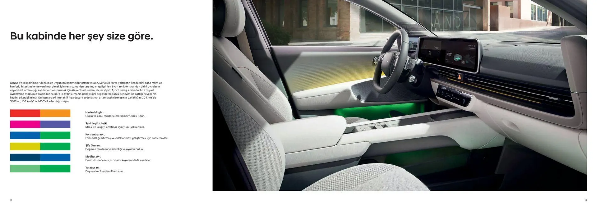 Katalog Hyundai IONIQ 6 13 Mart - 13 Mart 2025 - aktüel Sayfa 10
