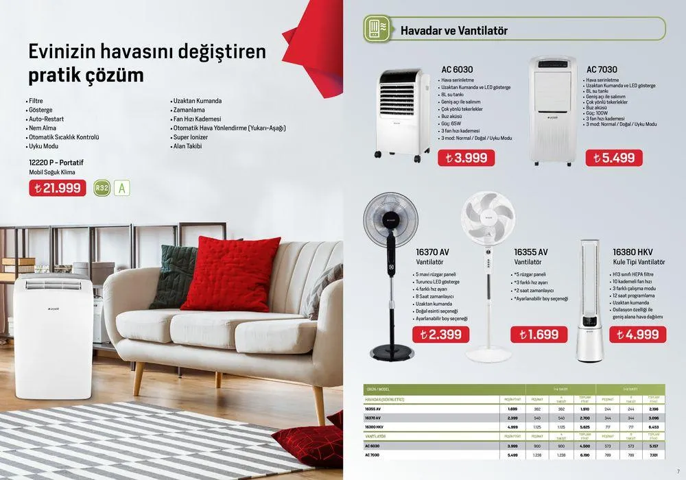 Katalog Arçelik İklimlendirme Kataloğu 1 Haziran - 15 Haziran 2024 - aktüel Sayfa 4