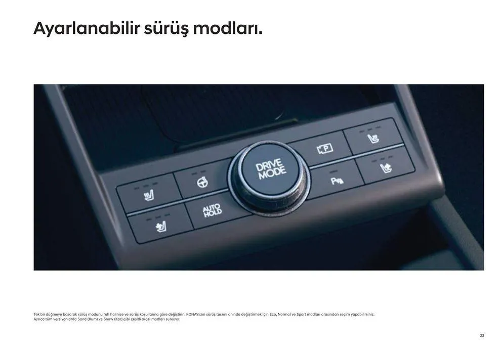 Katalog Hyundai Yeni_KONA N Line_ 12 Aralık - 12 Aralık 2024 - aktüel Sayfa 33