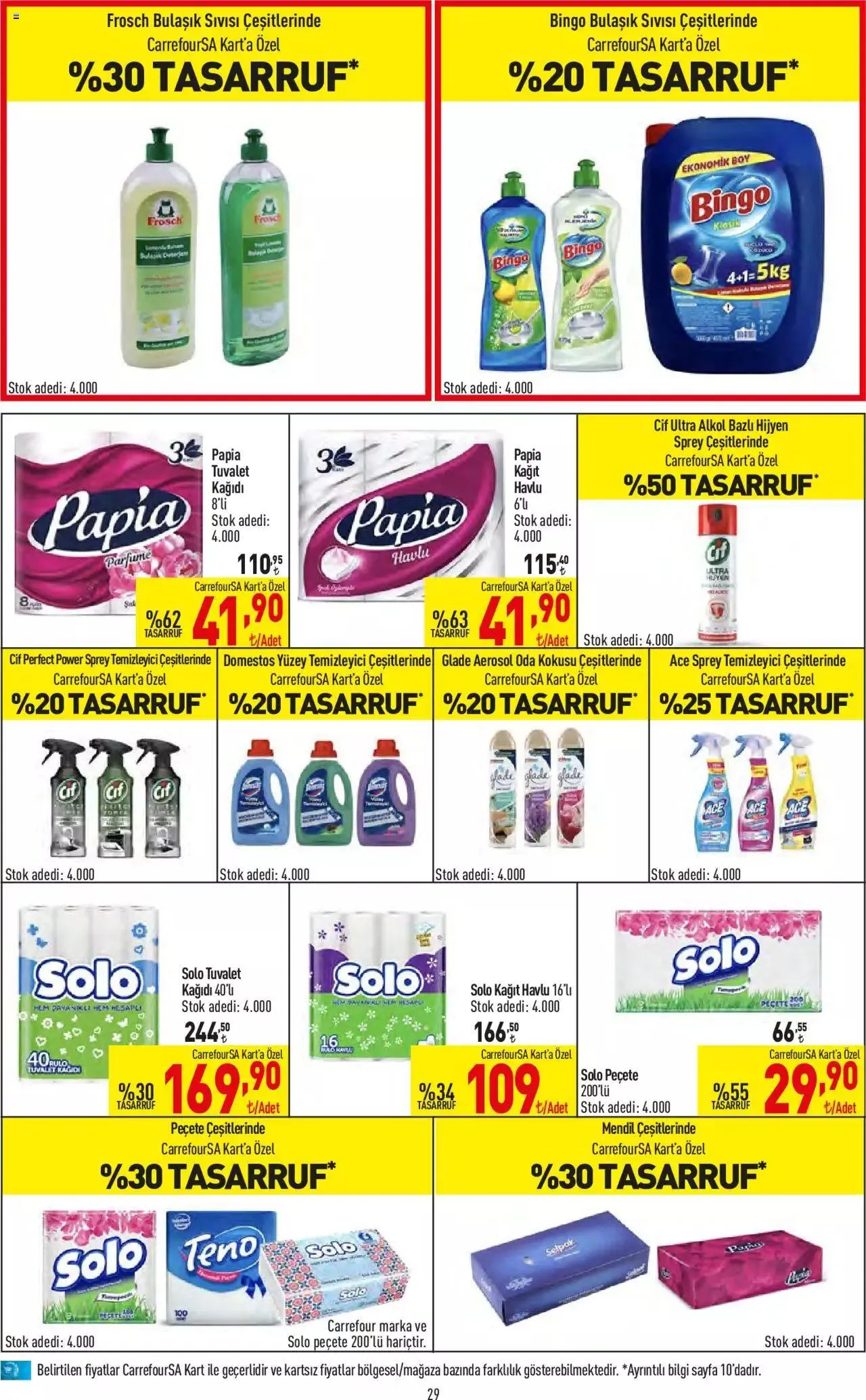 Katalog CarrefourSA Katalog 21 Eylül - 27 Eylül 2023 - aktüel Sayfa 29