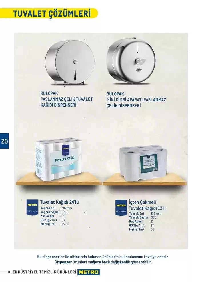 Katalog Endüstriyel Temizlik Ürünleri 7 Şubat - 31 Aralık 2025 - aktüel Sayfa 20