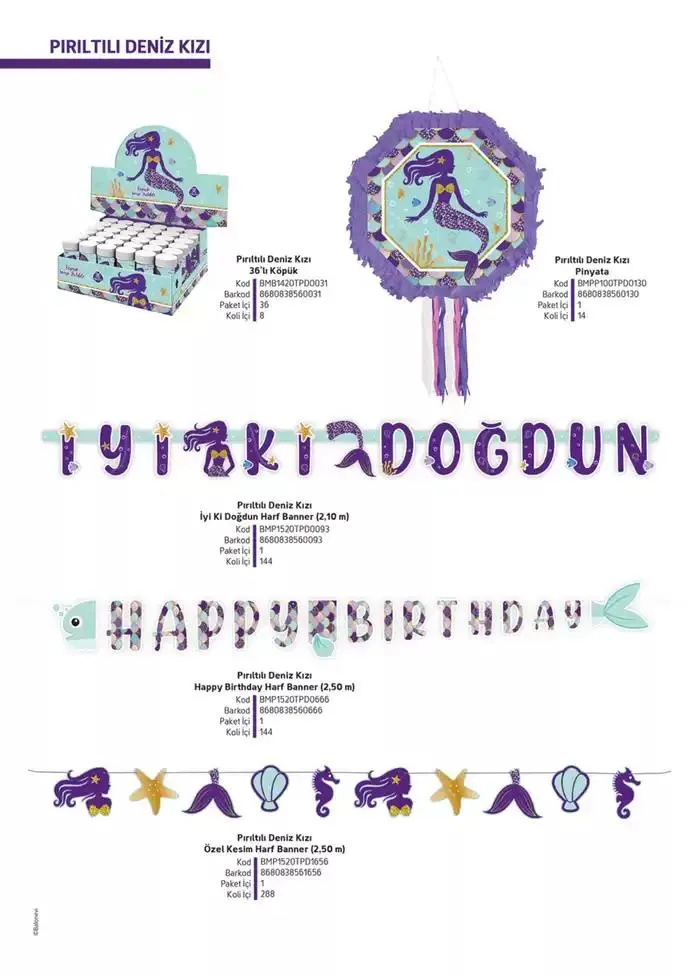 Katalog Ürün Kataloğu 8 Ocak - 8 Şubat 2025 - aktüel Sayfa 99