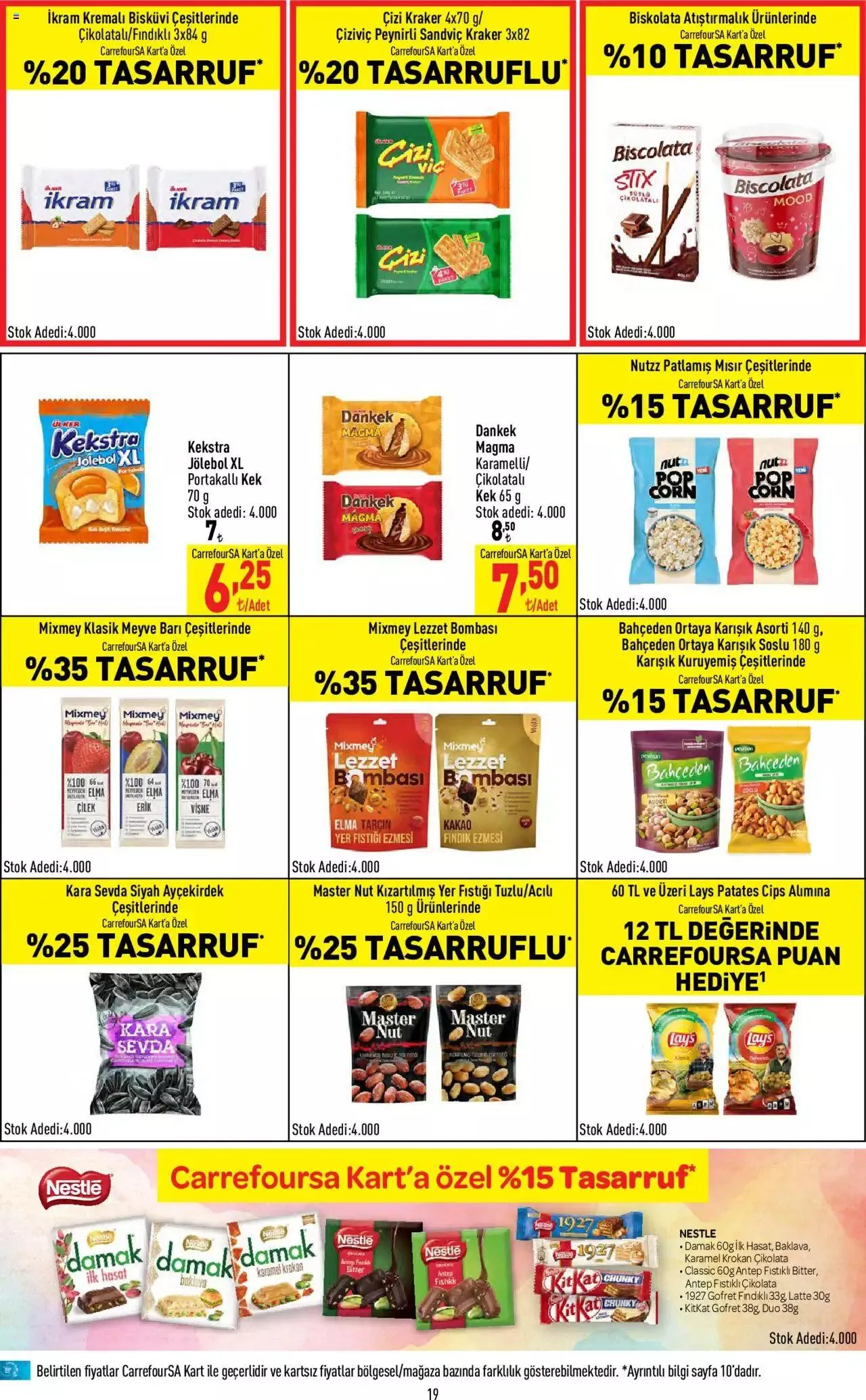 Katalog CarrefourSA Katalog 21 Eylül - 27 Eylül 2023 - aktüel Sayfa 19