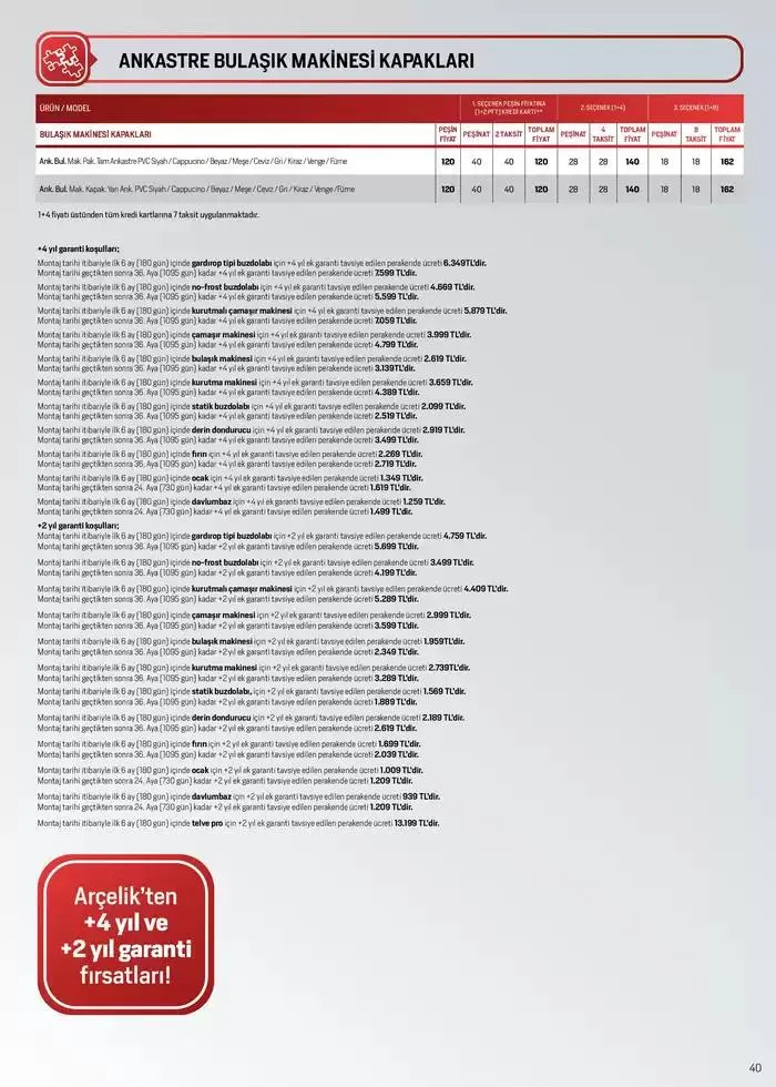 Katalog Arçelik Genel Kataloğu 7 Ocak - 15 Ocak 2025 - aktüel Sayfa 37