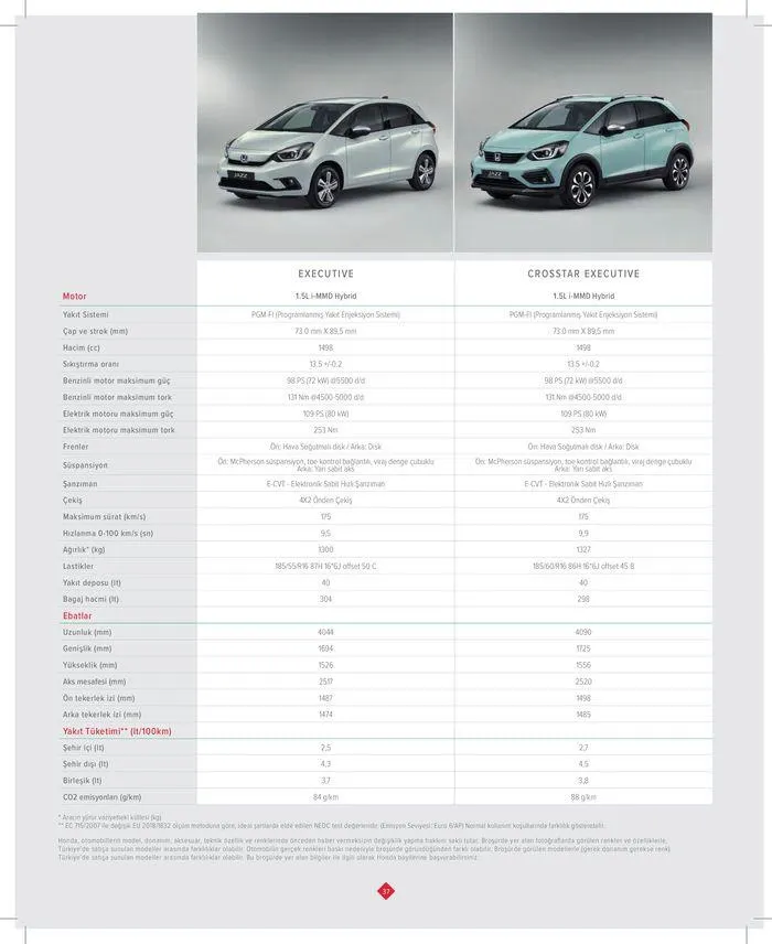 Katalog Honda Jazz_e:HEV_ 16 Haziran - 16 Haziran 2024 - aktüel Sayfa 38