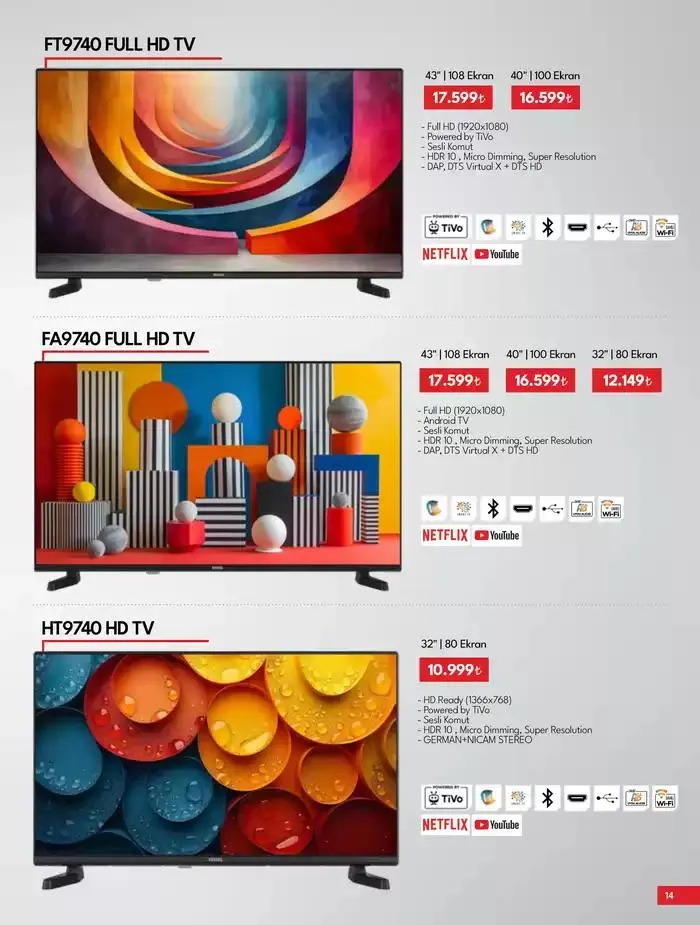 Katalog Tüketici Elektroniği 10 Ocak - 17 Ocak 2025 - aktüel Sayfa 14