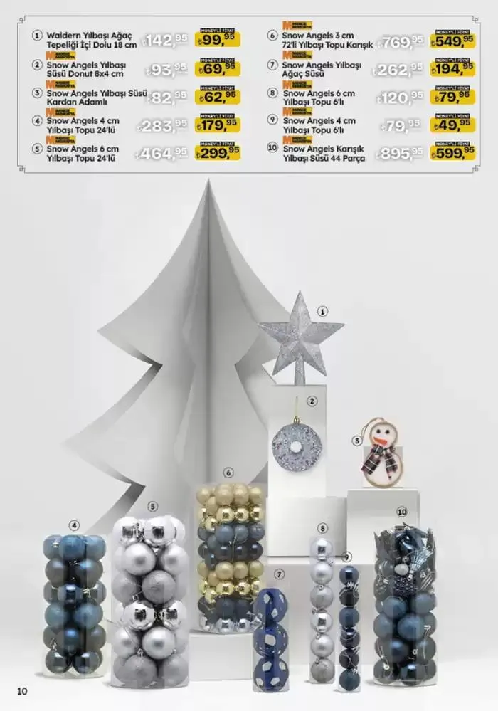 Katalog Şimdi fırsatlarımızla tasarruf edin 21 Kasım - 4 Aralık 2024 - aktüel Sayfa 81