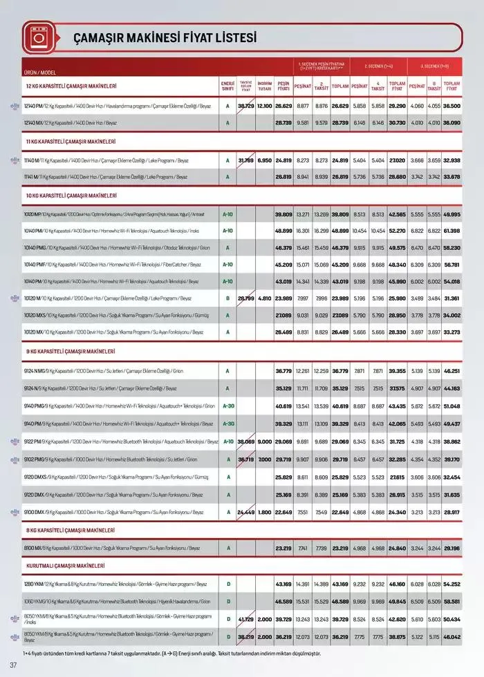 Katalog Arçelik Genel Kataloğu 7 Ocak - 15 Ocak 2025 - aktüel Sayfa 34
