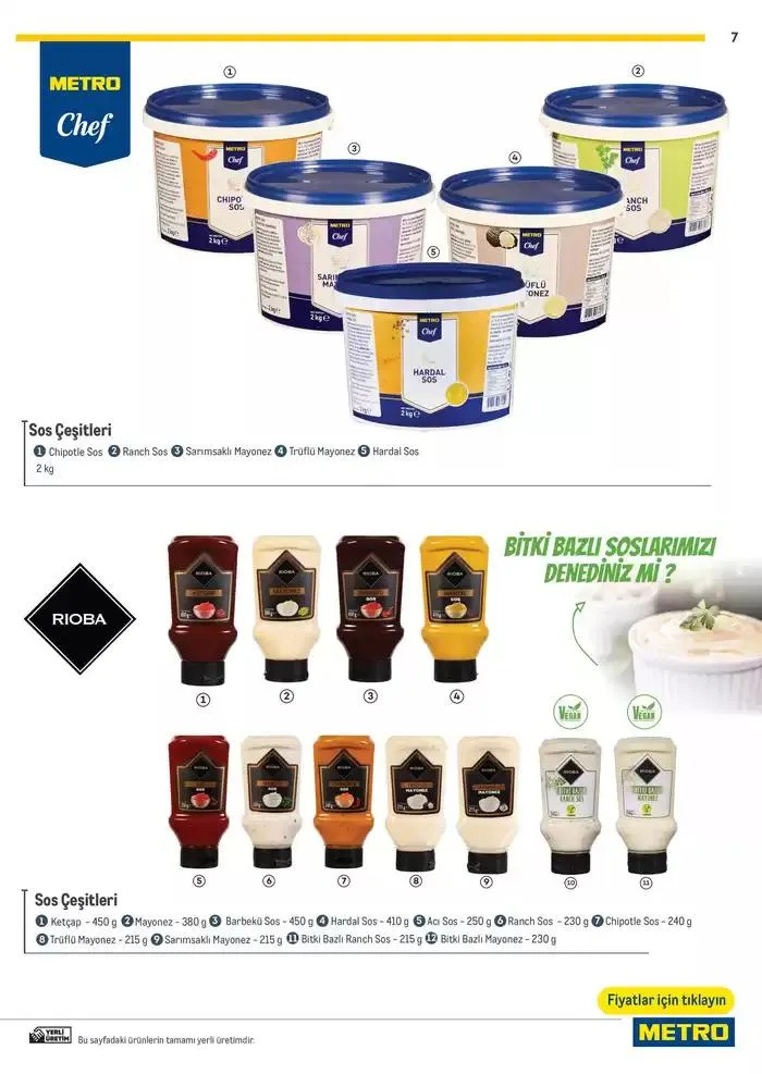 Katalog Metro Markalı Profesyonel Çözümler 7 Şubat - 31 Aralık 2025 - aktüel Sayfa 7