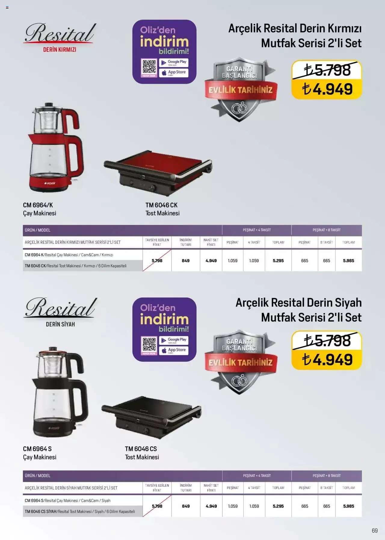 Katalog Arçelik Katalog 16 Ağustos - 31 Ağustos 2023 - aktüel Sayfa 69